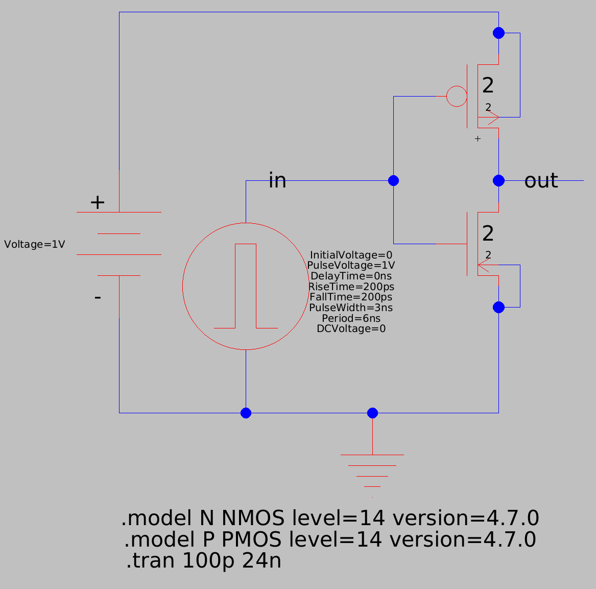 Inverter Example